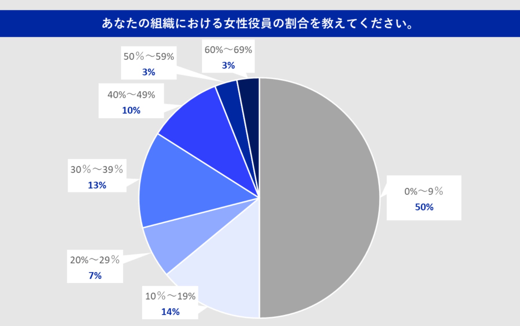 元日本代表・杉山祥子選手による「バレーボール体験会」開催!~板橋区がオリンピック2大会出場選手と夢のプレーを実現~