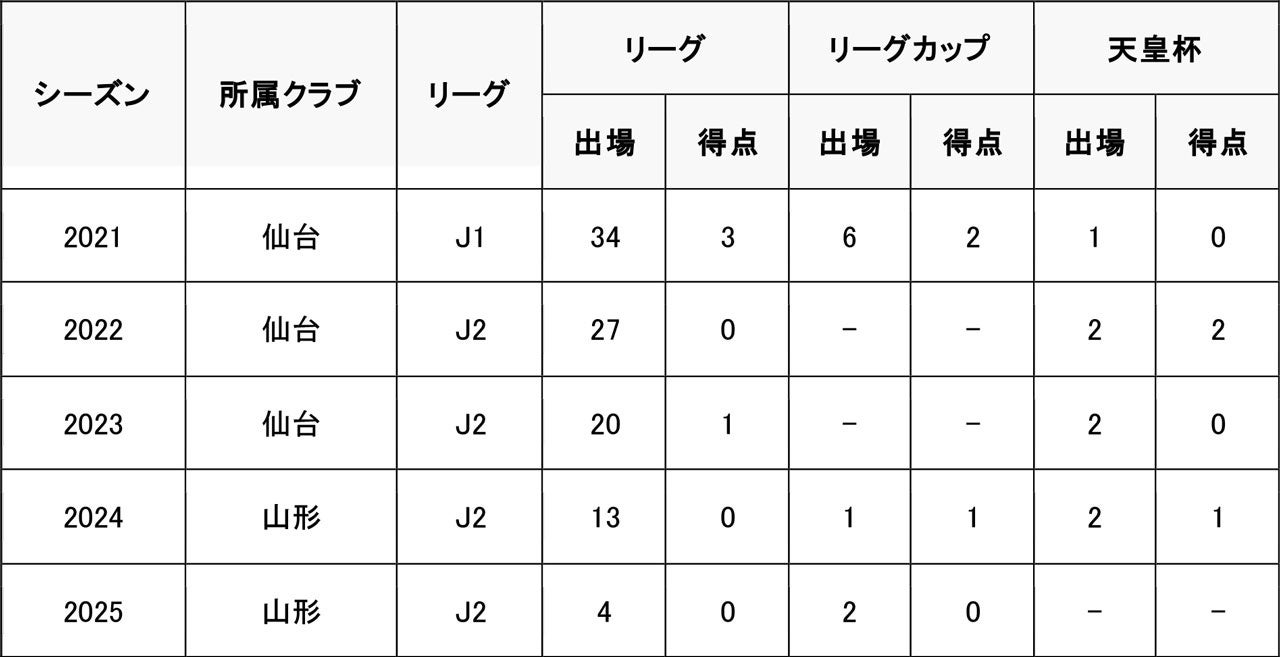 ランニングGPSウォッチのパイオニア・Garminを活用したランニングイベント「2025 GARMIN ASIA VIRTUAL RUN」を開催