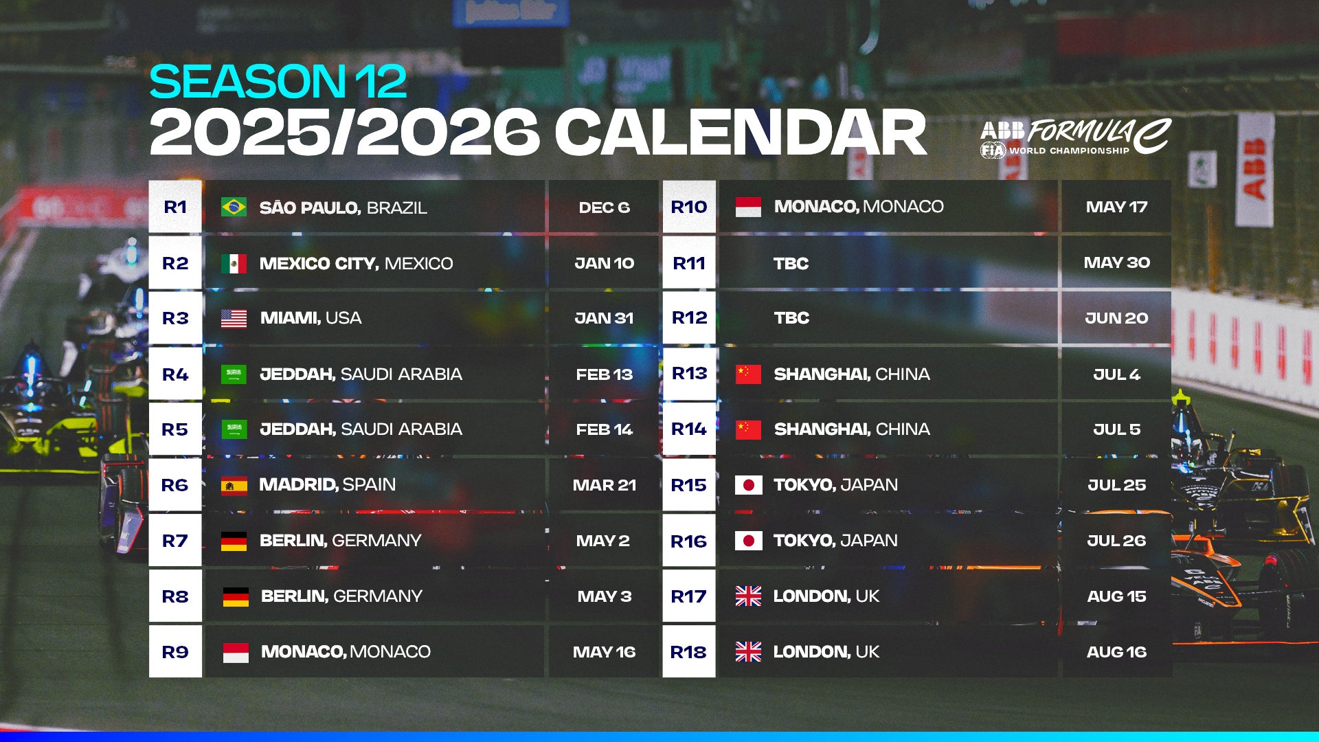 2025-2026シーズン 登録完了選手(2025年6月9日付)