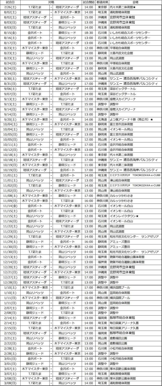 【新商品】自転車パーツブランド「GORIX」から、ハンドルバッグ・スマホホルダー(active H3)が新発売!!