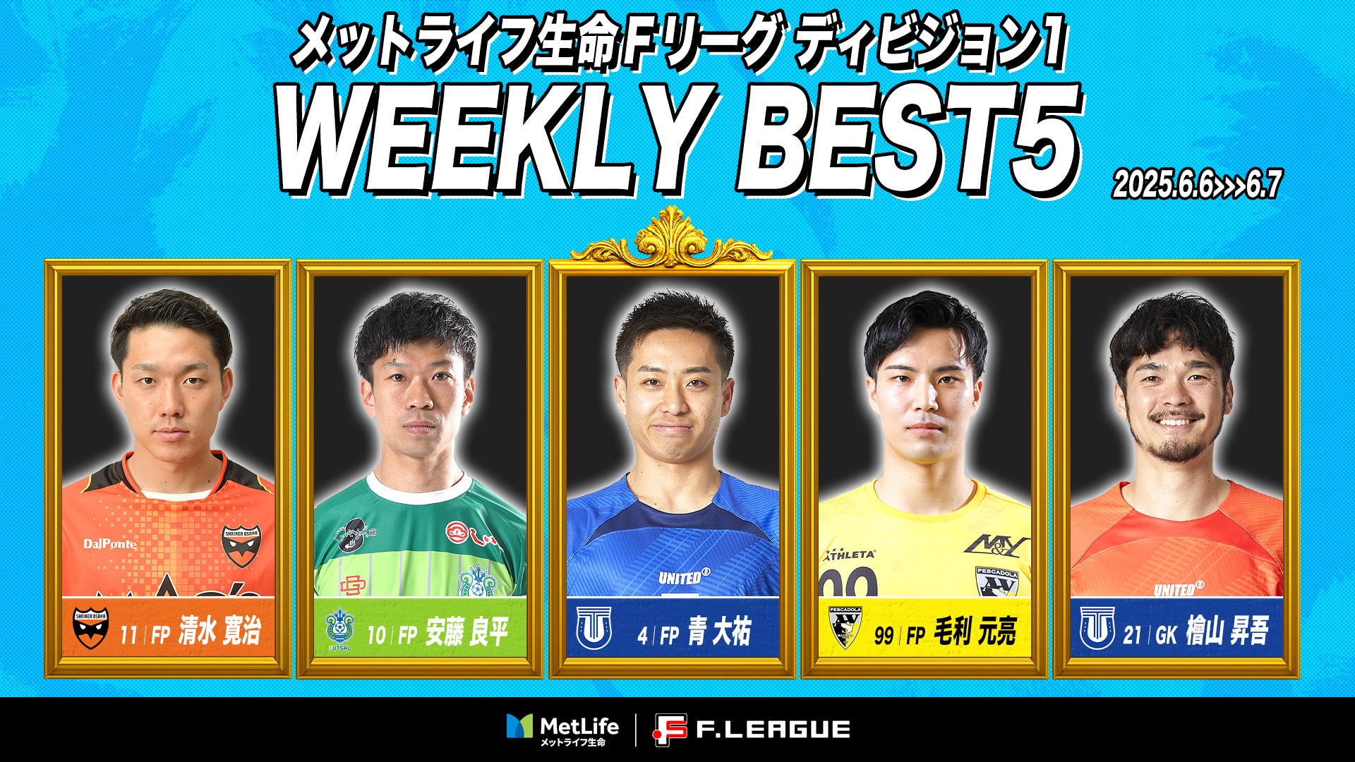 【訂正とお詫び】選手名表記に関する訂正について