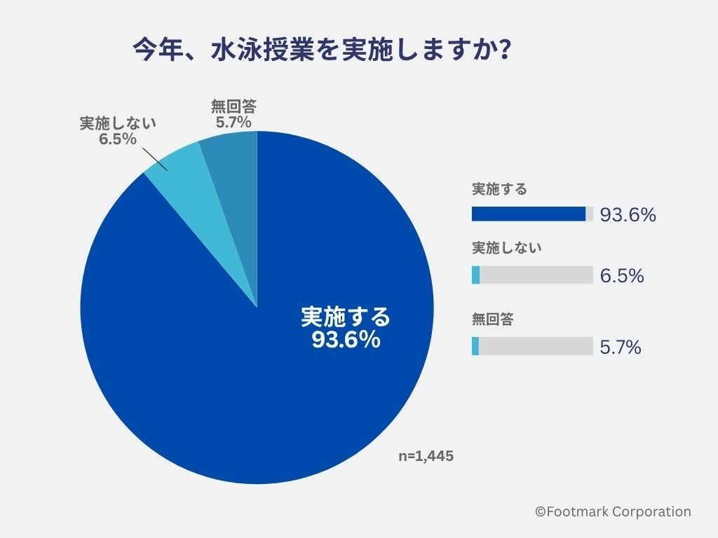 食とスポーツの祭典「フードバレーとかちマラソン大会」に協賛！