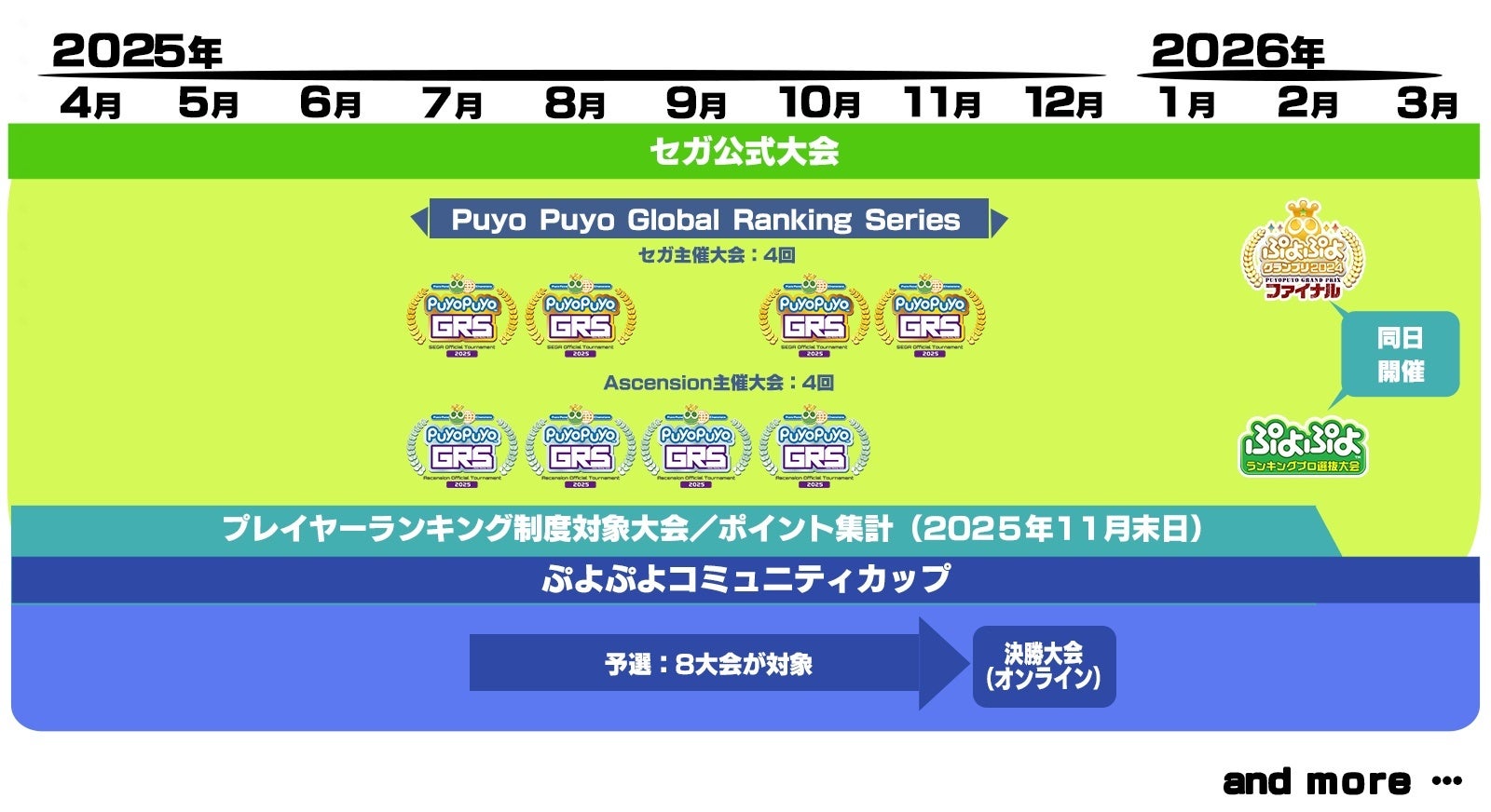 2025-26シーズン 新キャプテン・副キャプテンから皆様へのメッセージ