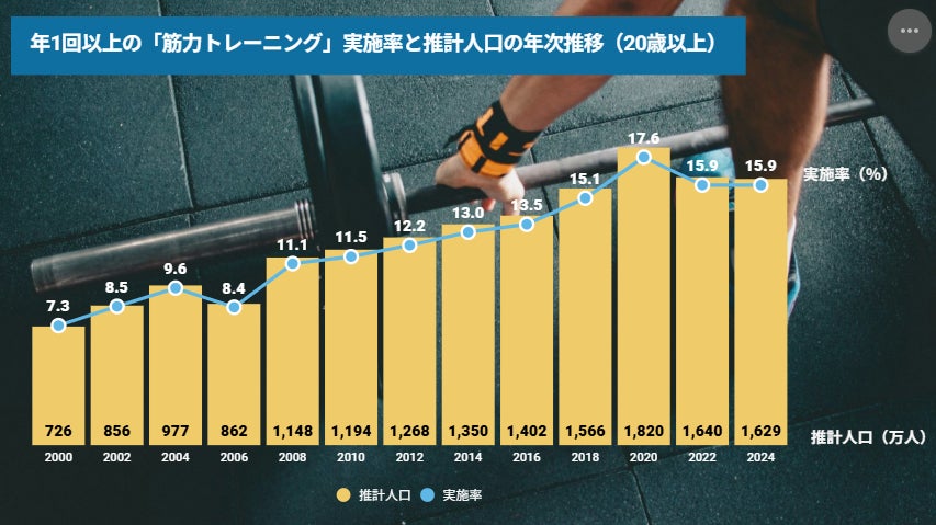 湘南ベルマーレフットサルクラブ × 株式会社マッケンジーハウス