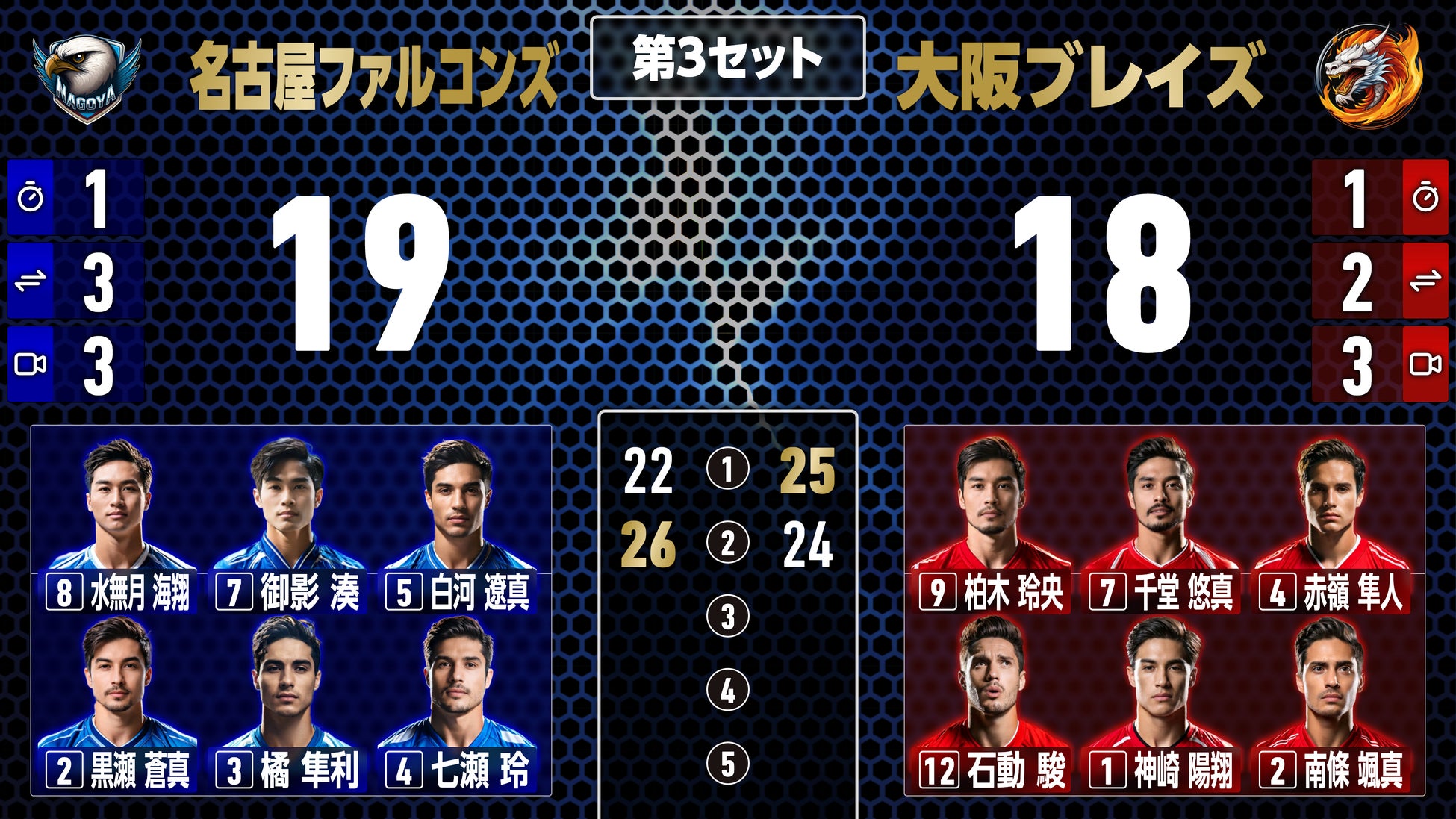 ゴルフコース内で過ごす 一日一組限定の贅沢リトリート 2025年秋、「リトリート at TGC(仮称)」が栃木ヶ丘ゴルフ倶楽部に誕生