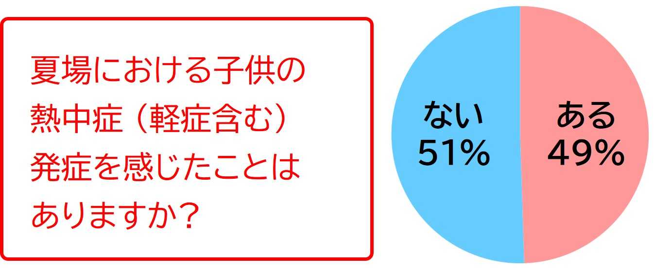 渋谷区と公益社団法人日本ダンススポーツ連盟が連携協定を締結