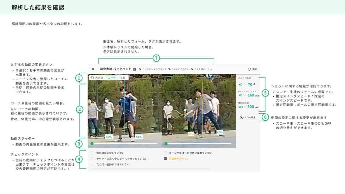 TOPPAN株式会社が日本eスポーツ連合のオフィシャルスポンサーに決定