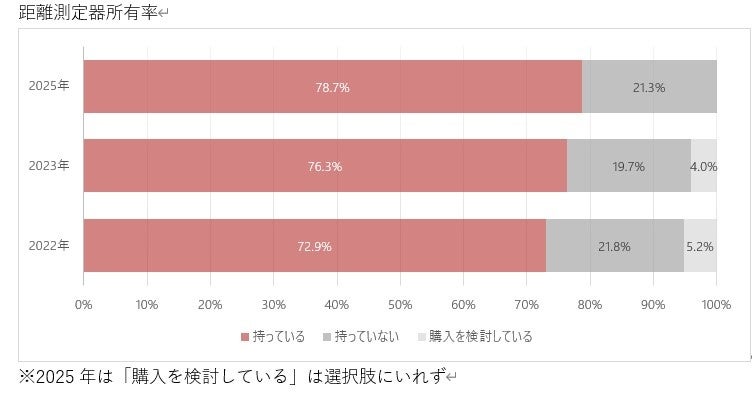 Wリーグ及び皇后杯で優勝した富士通レッドウェーブの皆さんが知事を訪問します