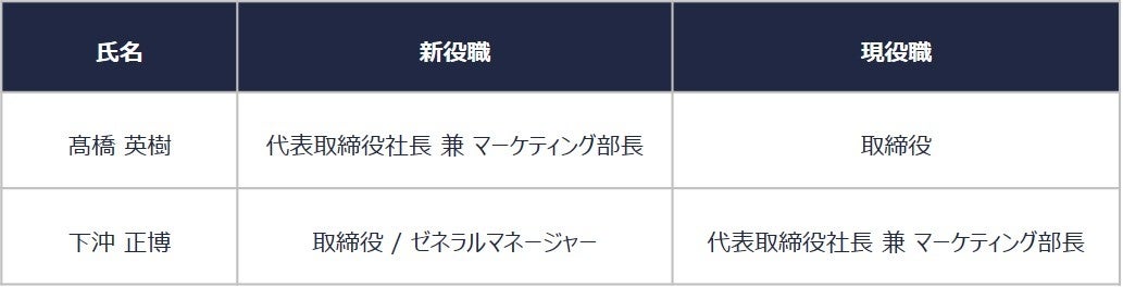 カメラと共に探求する、新たな京丹後 「Kyotango Bayside Exploration」9月14日(日)ウォーキングイベント開催決定