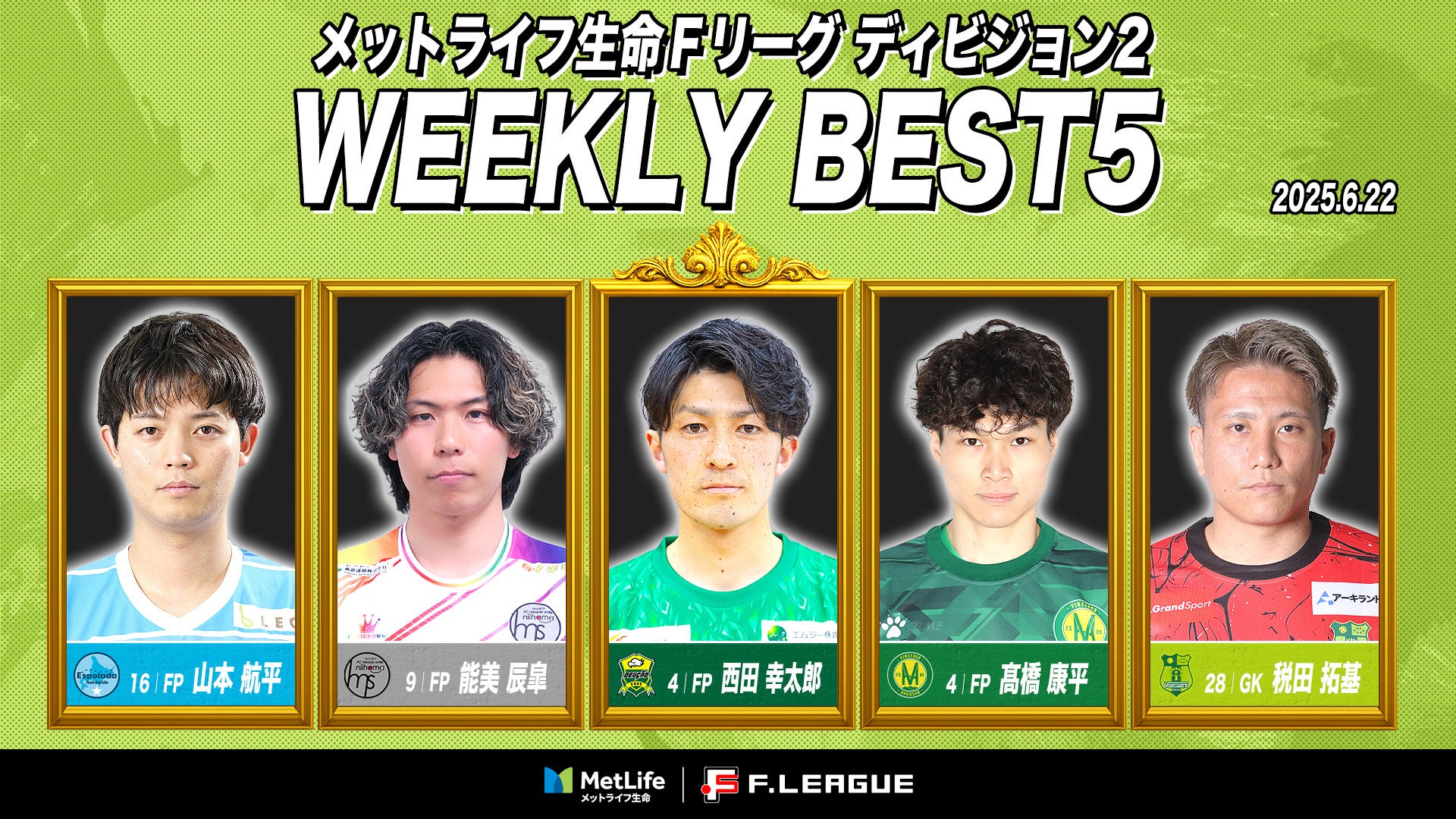 石井想一郎(フウガドールすみだ)が週間MVPに!第3節|2025年6月14日〜6月15日 週間ベスト5【メットライフ生命Fリーグ2025-26 ディビジョン1】