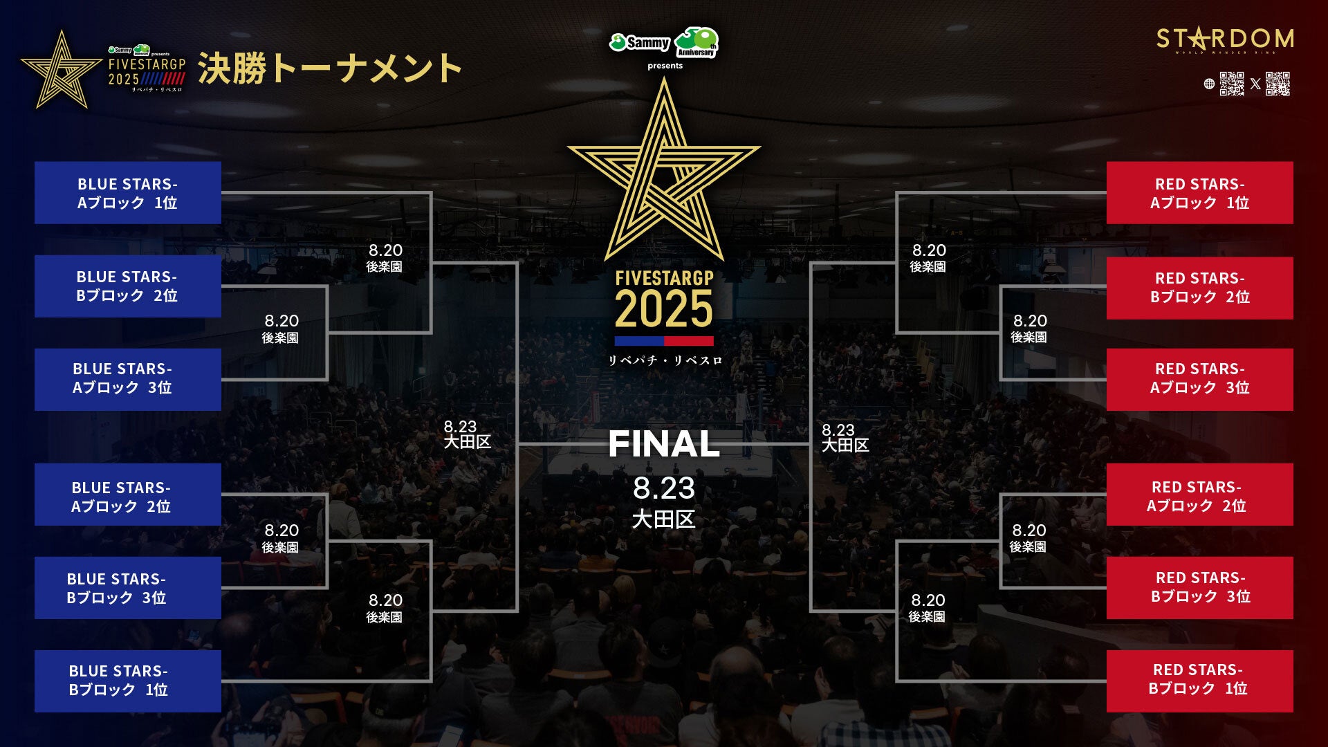 7月16日(水)〜24日(木)は日米野球コンテンツが毎日無料!『アベマ夏の野球祭』 MLBは後半戦!ドジャース・カブス平日全試合を生中継 NPBの球宴『マイナビオールスターゲーム2025』を無料生中継