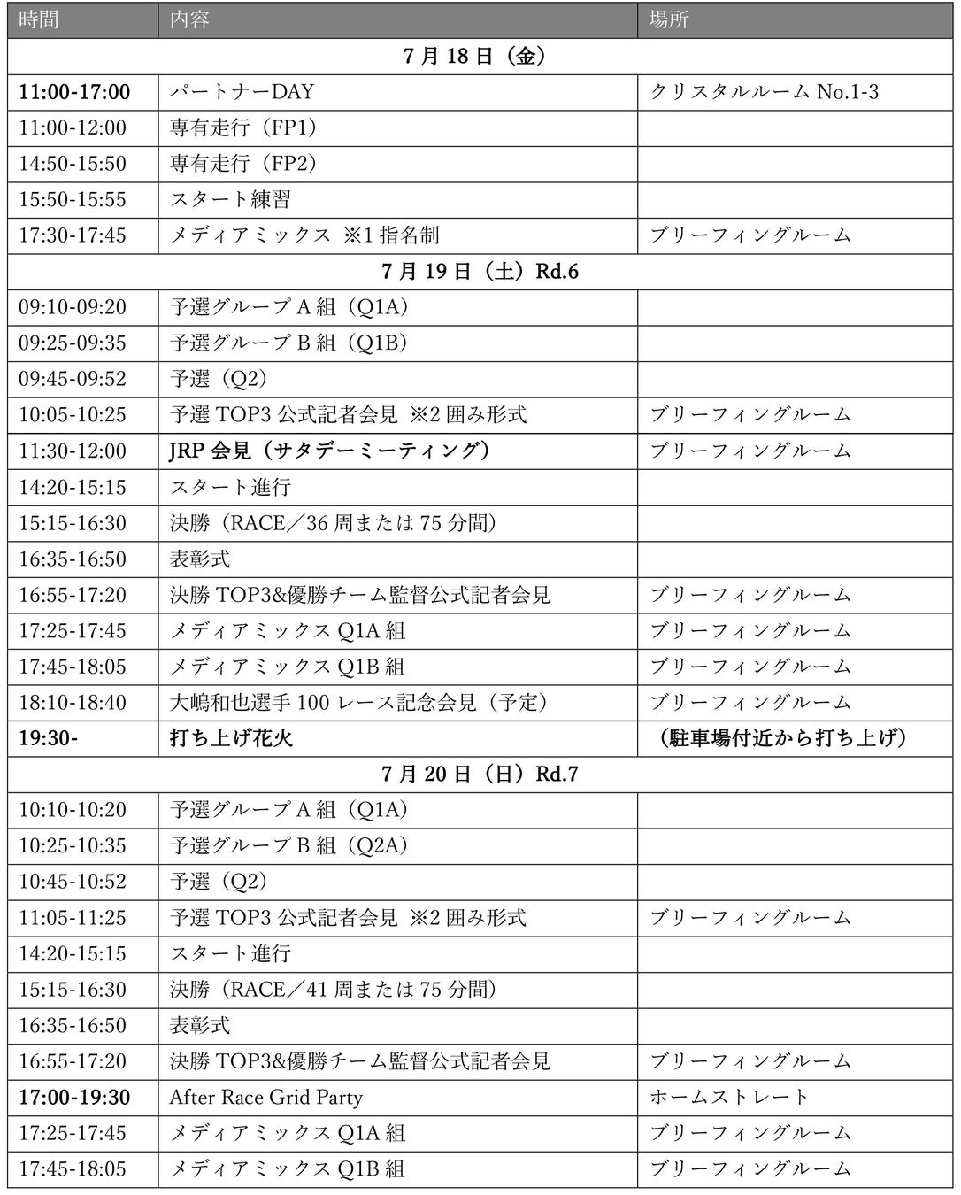 野球独立リーグ・北海道フロンティアリーグ(HFL)のチャンピオンシップで２連覇を達成！「石狩レッドフェニックス」所属選手によるライブ配信がスタート！
