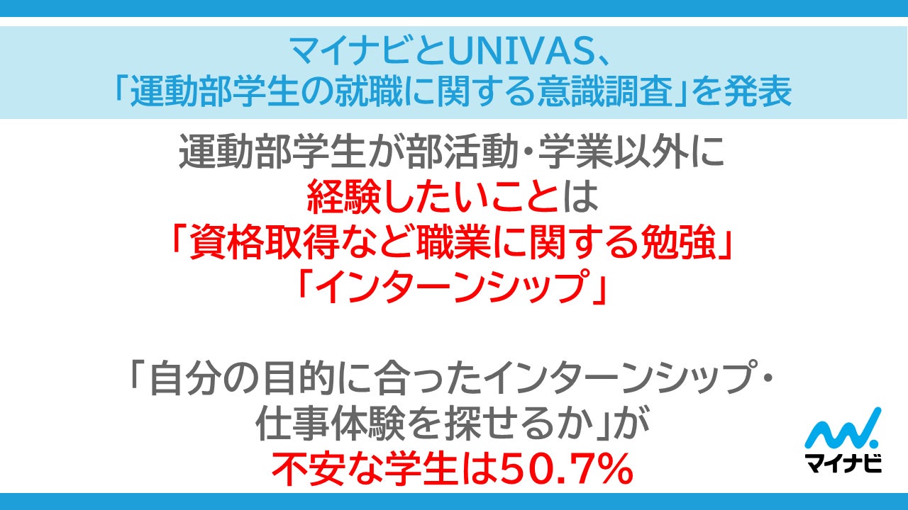 長期休業中の「こどもの居場所」を提供 コナミスポーツが神奈川県「こどもの居場所づくりモデル創出事業」を実施
