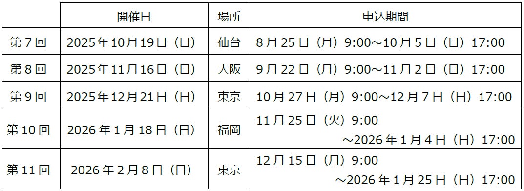クラウドファンディング『障がい・国籍を超えて繋がるイベントを開催したい！ #ChallengeToインクルーシブ』を7月24日よりスポチュニティで実施！