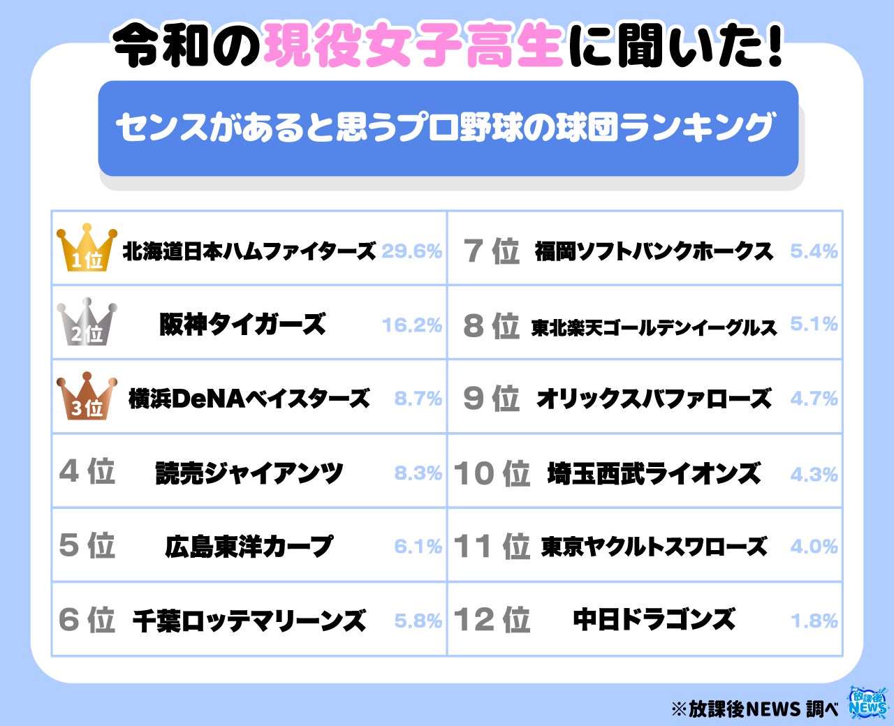 朝霧カントリークラブで開催する「アマダ杯 第36回静岡プロゴルフ選手権大会」に協賛