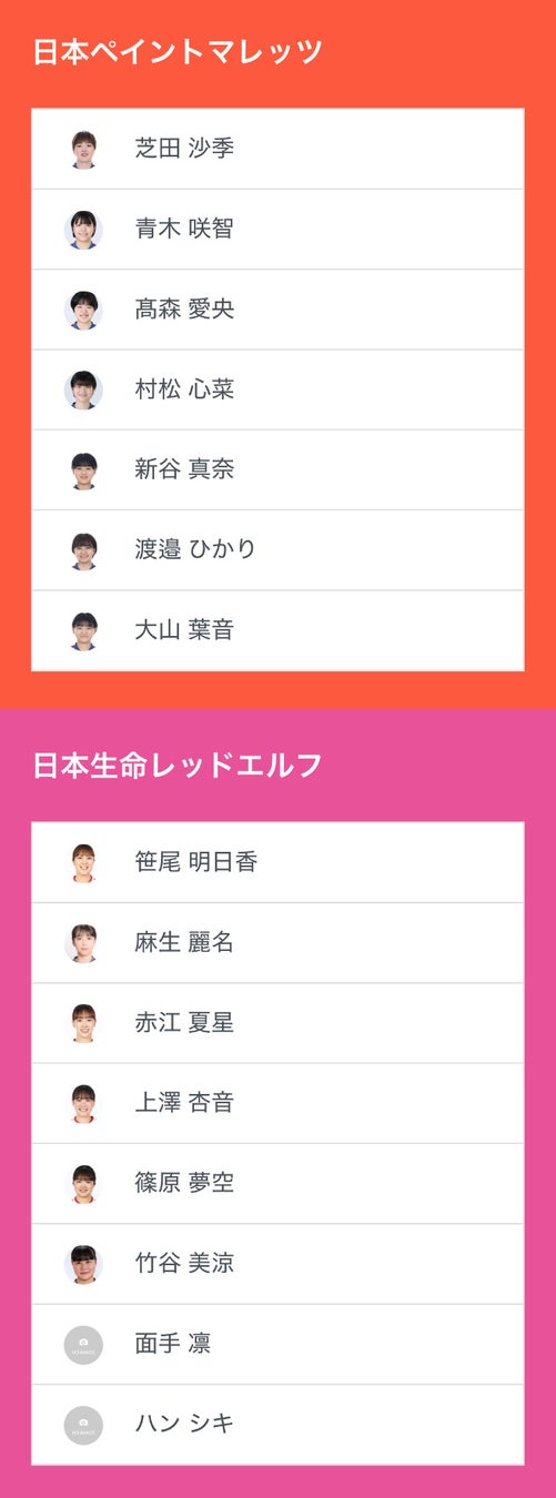 フォーミュラE、ロンドンでシーズン11最終決戦へ