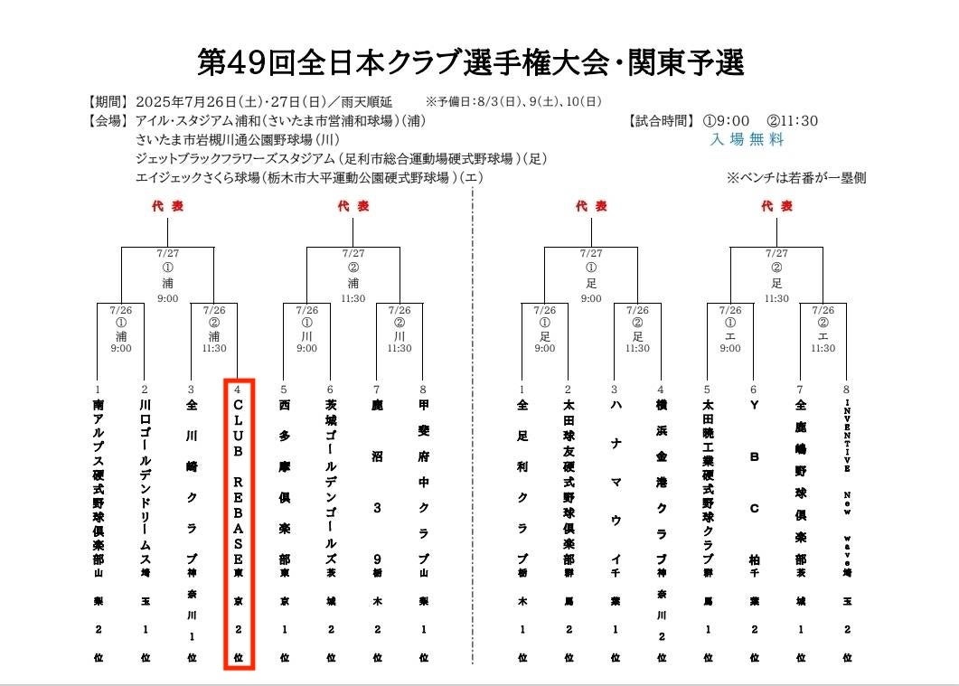 大阪マラソン2026~OSAKA MARATHON2026~ 第14回大阪マラソン 出場ランナーの募集を開始します。