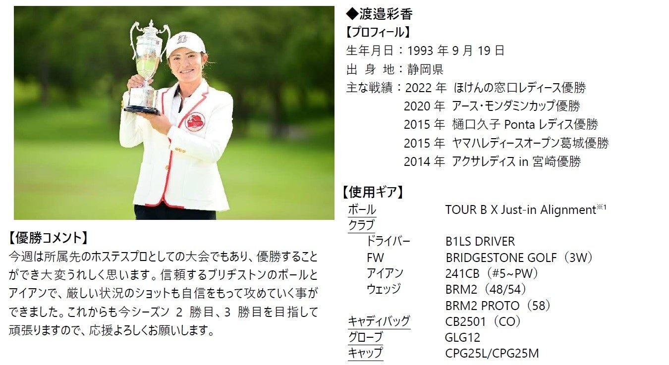 『日本財団スポGOMIワールドカップ2025 徳島STAGE』チーム「カケヤ」が二連覇! 拾ったごみの量は13.42kg!