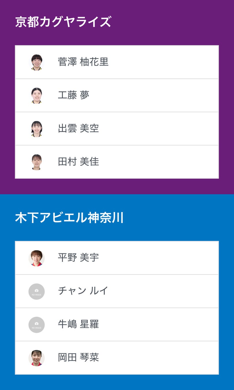 【宇都宮ブレックス】地域貢献活動 6,000回実施達成