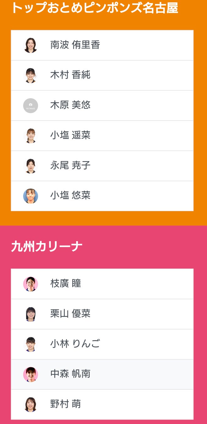 世界大会への切符を掴め -3×3 FOOTBALL BATTLE WORLD CHALLENGE埼玉ラウンド- のチャンピオンが決定