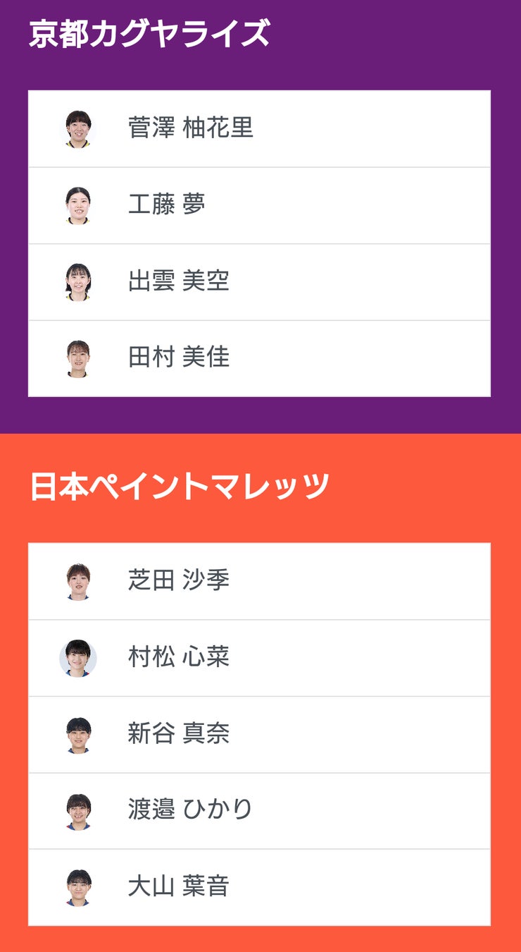 ノジマTリーグ 2025-2026シーズン 公式戦 8月2日開催 トップおとめピンポンズ名古屋 vs 九州カリーナ ベンチ入り選手発表