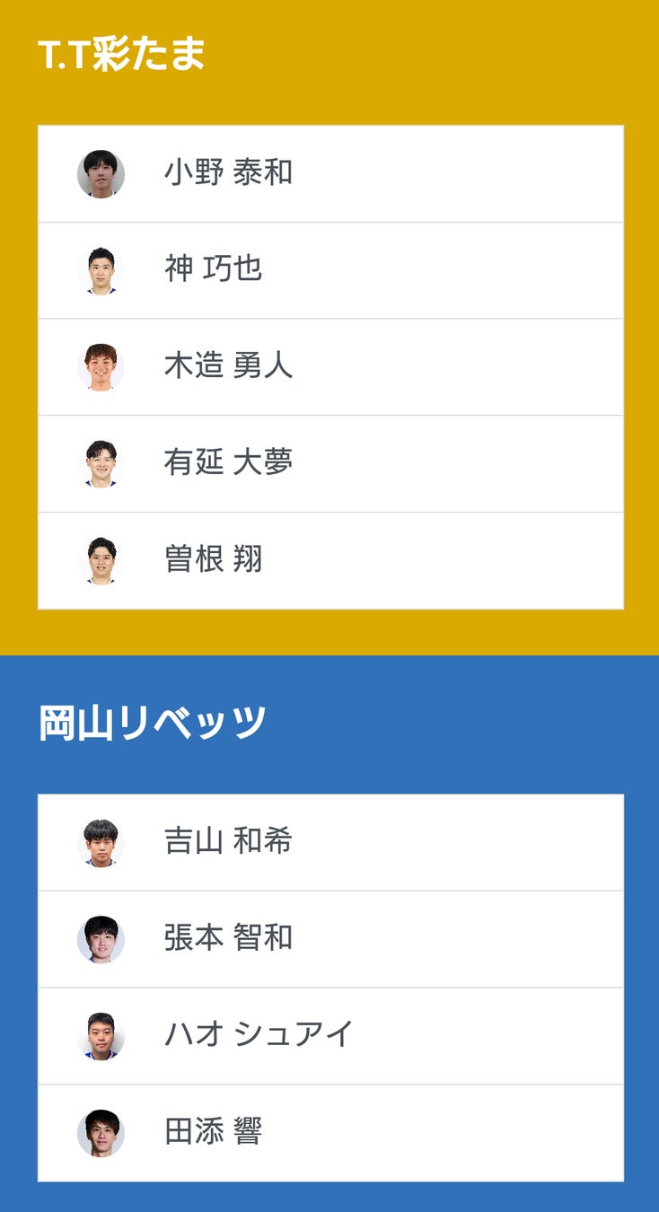 VS PARK イオンモール広島府中店だけ! “カープ推し”なら誰でもお得に遊べる!? 「カープ割」キャンペーンを期間限定で開催!