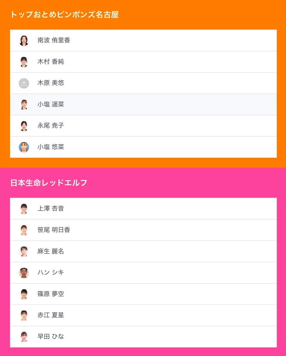 9.7「K-1 WORLD MAX 2025」会見で木村ミノル登場、まさかのMAX70kg 世界大会参戦!タイトルマッチで再戦する会見欠席の王者・金子晃大に、池田幸司ブチ切れ