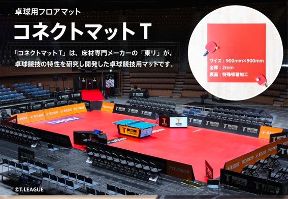 ノジマＴリーグ 2025-2026シーズン　静岡主催、トップ主催　試合会場決定