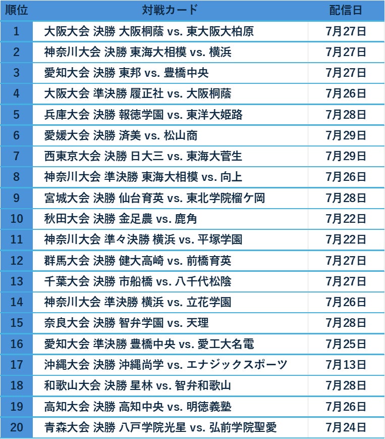 【静岡・焼津】創業77年の町工場「杉村精工」と、トレイルランニングなどのギアメーカー「INNER FACT」が異色のコラボ!“ものづくり”をモチーフにしたランニングウェアを受注販売開始!