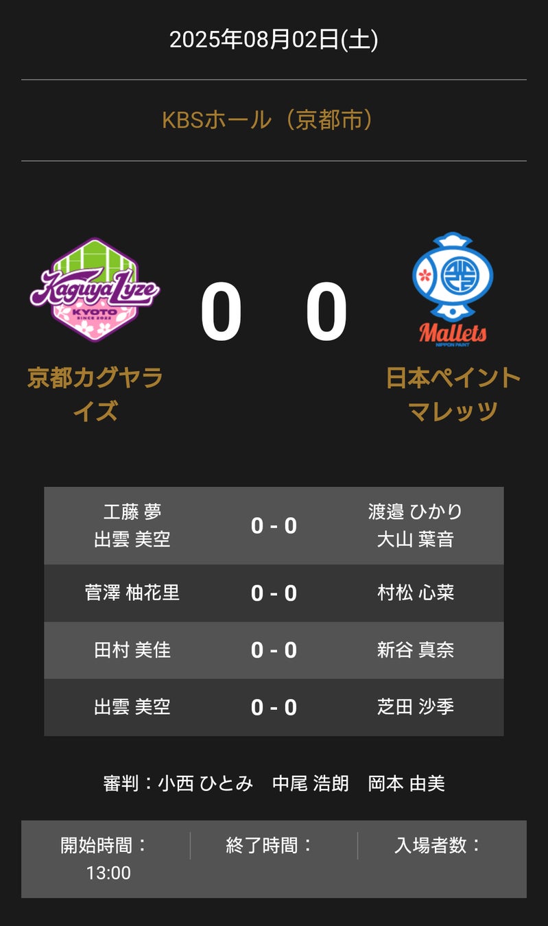 女子サッカーの普及振興に、U-15くノ一サッカー大会に特別協賛!