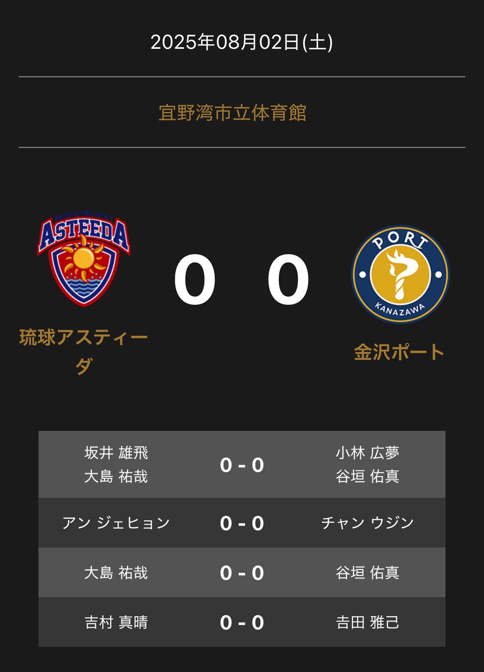 ノジマＴリーグ 2025-2026シーズン 公式戦 8月2日開催 T.T彩たま vs 木下マイスター東京 対戦オーダー発表