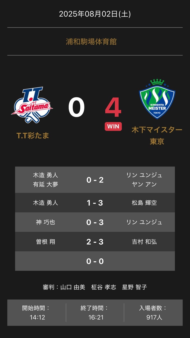 【セレッソ大阪】8/11(月・祝)新潟戦 WAKUWAKUステージ開催！スーパーマラドーナ、ダブルヒガシ 東さんが登場！