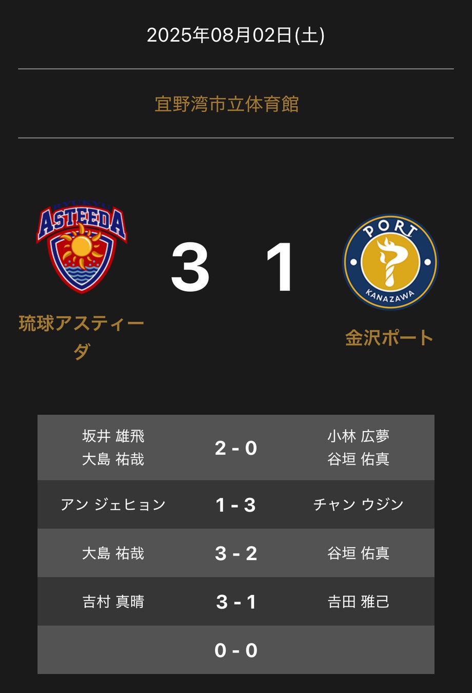 ノジマTリーグ 2025-2026 公式戦 8月2日開催 トップおとめピンポンズ名古屋 vs 九州カリーナ 対戦オーダー発表