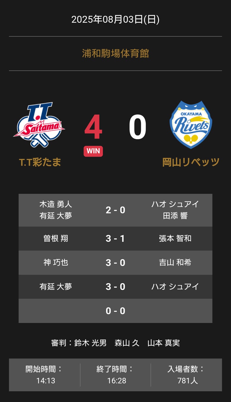 【セレッソ大阪】9/28(日)京都戦 セレ女デー開催!ゲストに「THE JET BOY BANGERZ」来場!