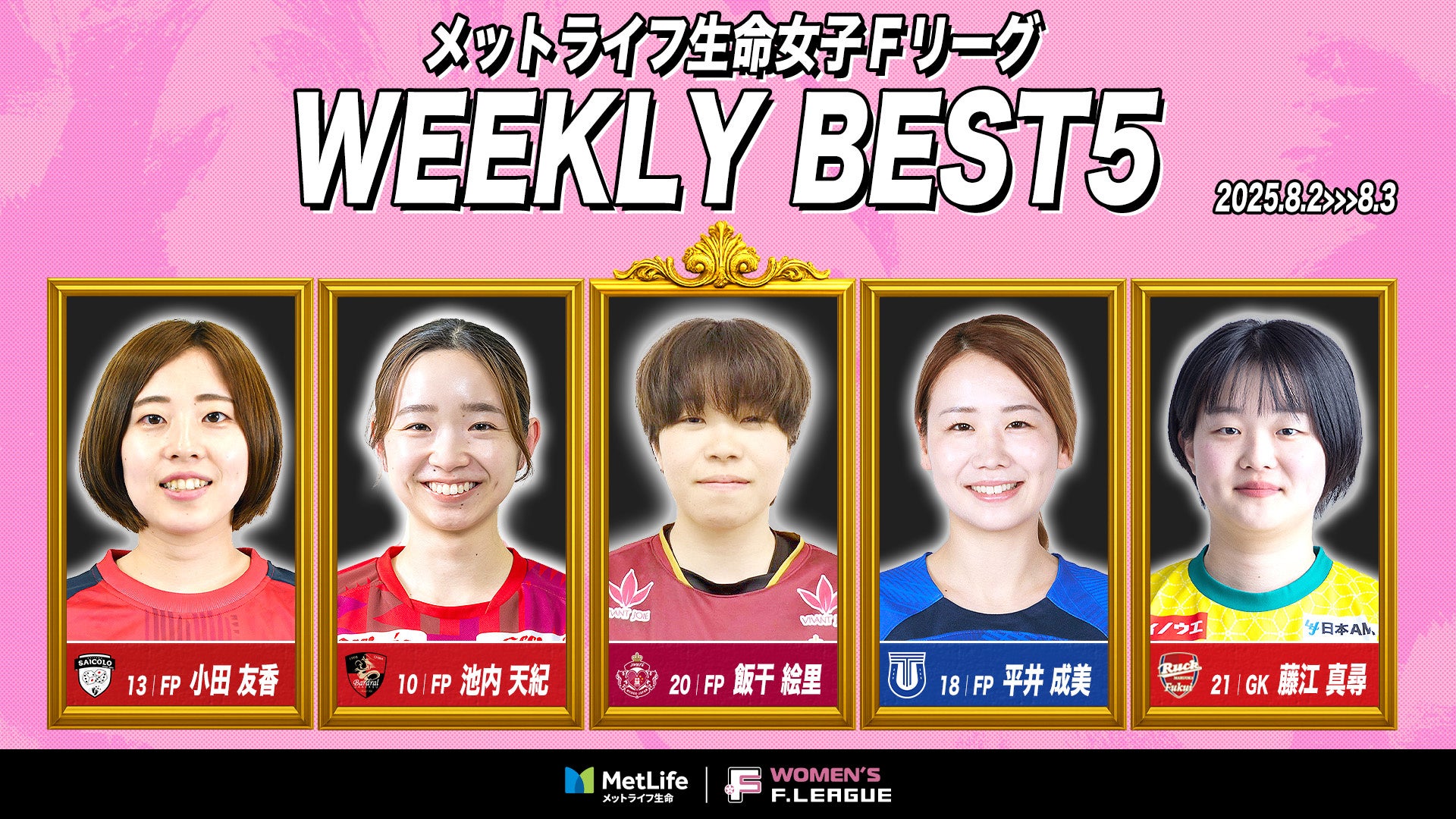 Tリーグ予想スタジアム第42回大会優勝者が決定！