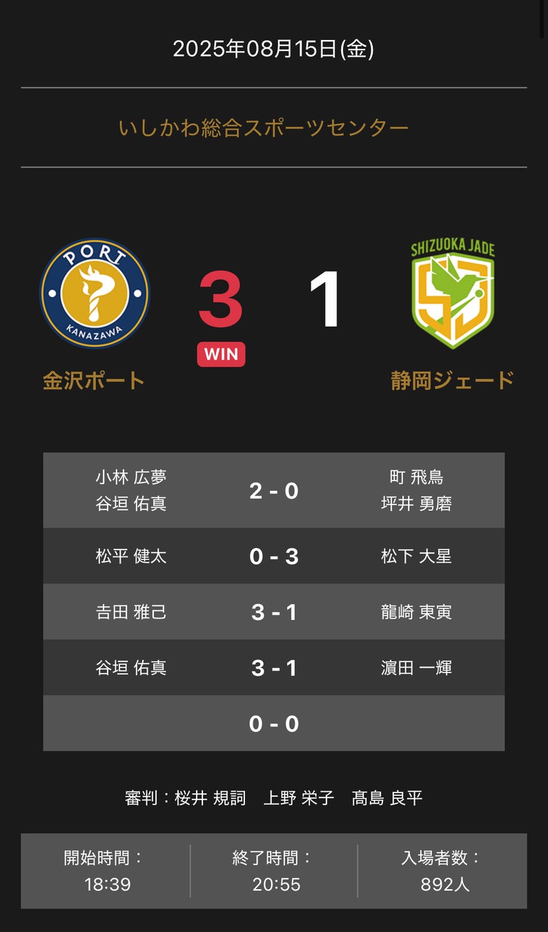 一般社団法人 日本ソサイチ連盟【ソサイチ日本代表】“対戦スケジュール決定”FOOTBALL 7 WORLD CHAMPIONSHIP 2025