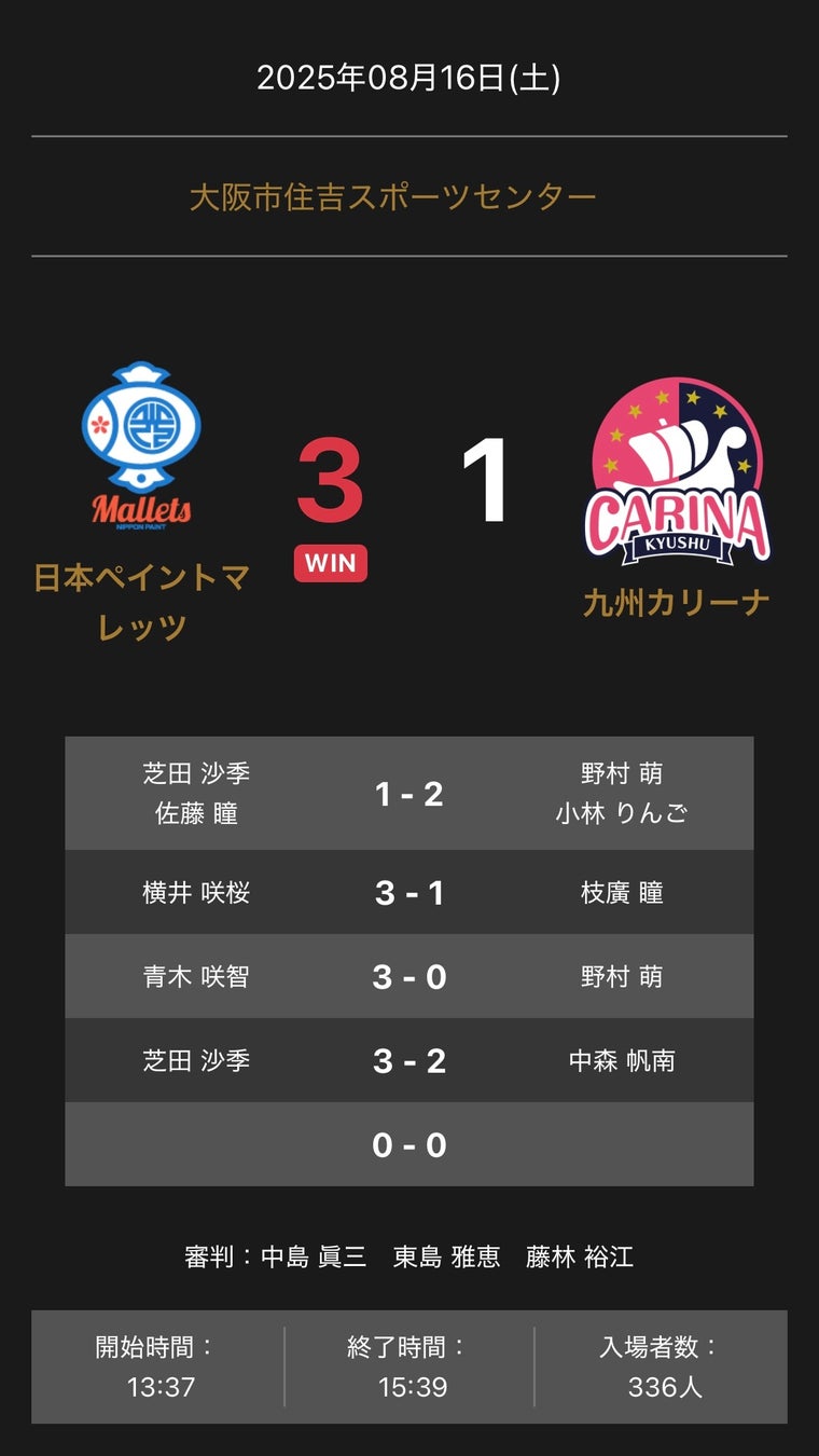 ヒュンメルが1. FC ケルン77周年 & ケルン大聖堂基礎石設置777周年を記念した3rdユニ発表!