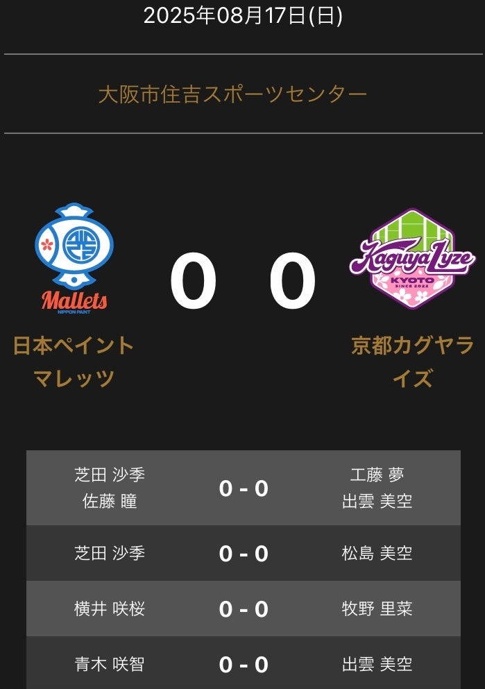 浦和レッズ、Jリーグ史上最速で累計来場者数1,700万人を突破!