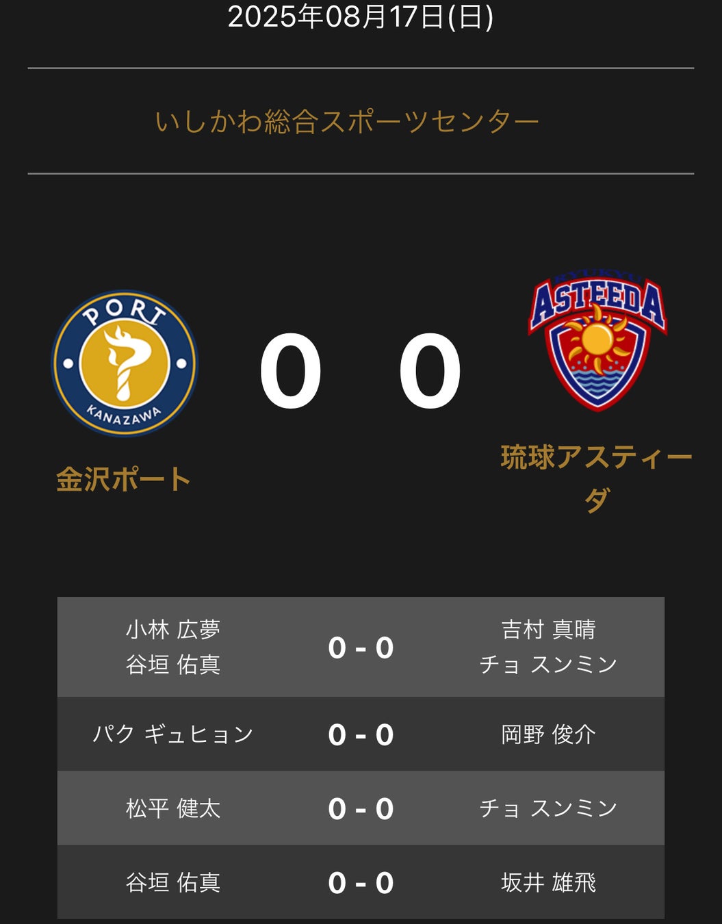 ノジマTリーグ 2025-2026シーズン 公式戦 8月17日開催 金沢ポート vs 琉球アスティーダ 試合結果