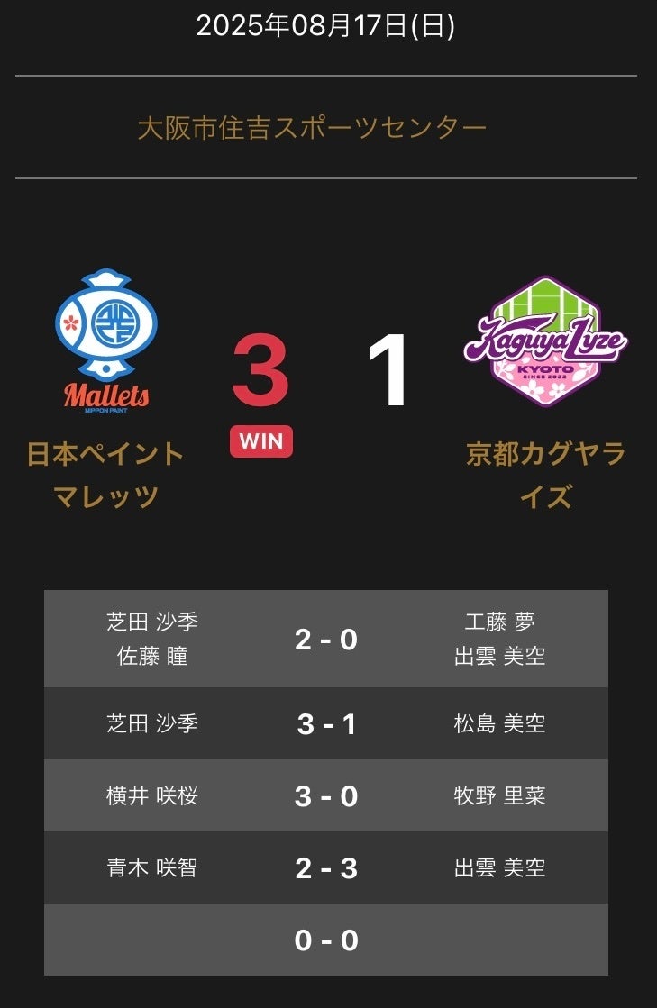 【セレッソ大阪】8/23(土)神戸戦 WAKUWAKUステージ開催!オダウエダ、マルセイユ 津田さんが登場!