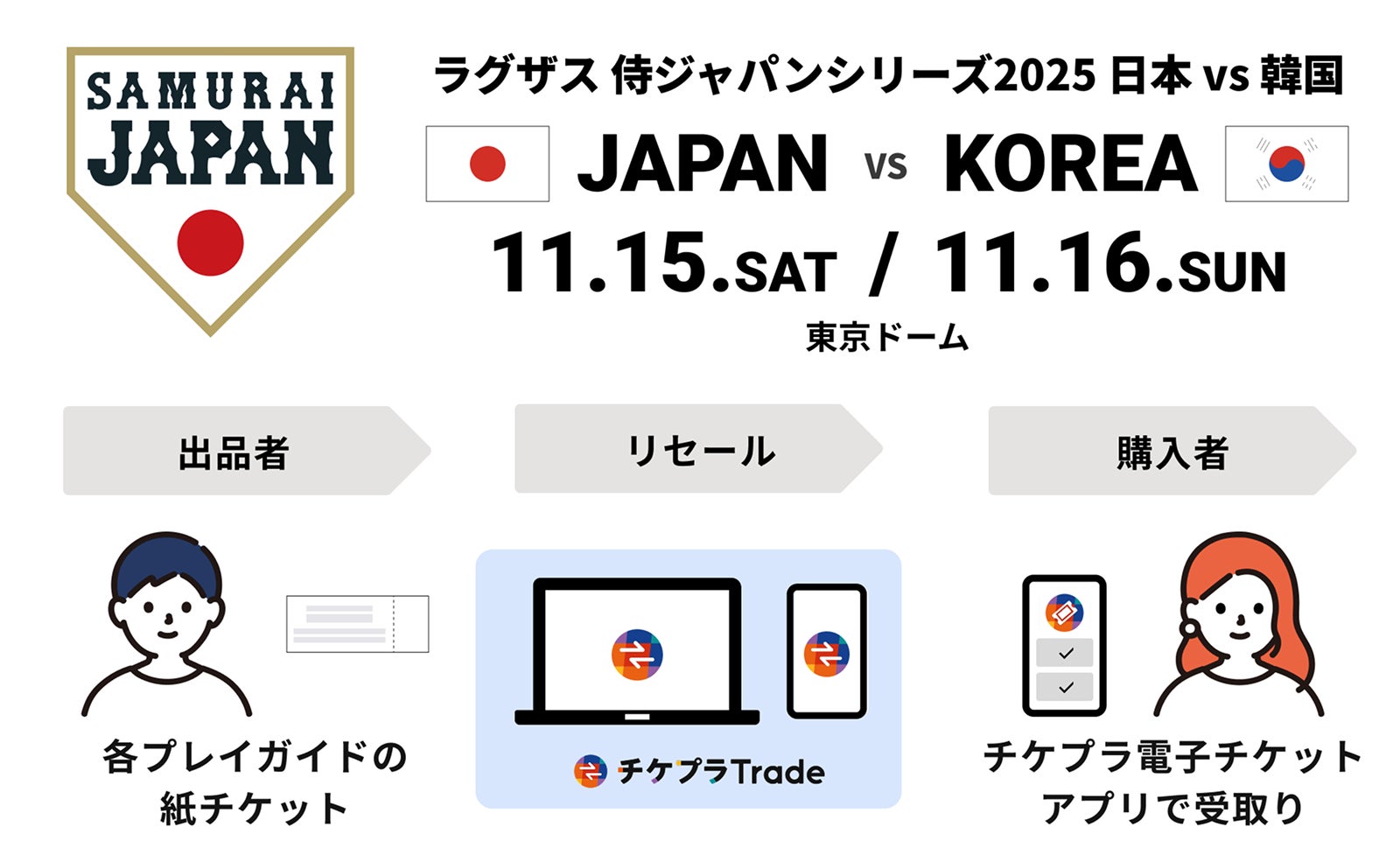 スポーツで埼玉の新たな魅力を発見　特設サイト「スポツリ埼玉」がオープン！