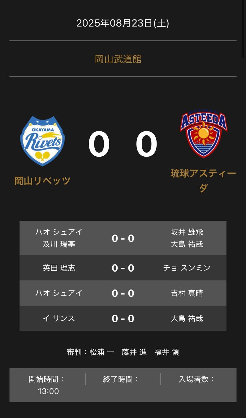 NBAスター選手のフィギュアがランダムで当たる!「NBA Ballers Vol.1 シークレットフィギュア」NBA Store Japanで販売開始