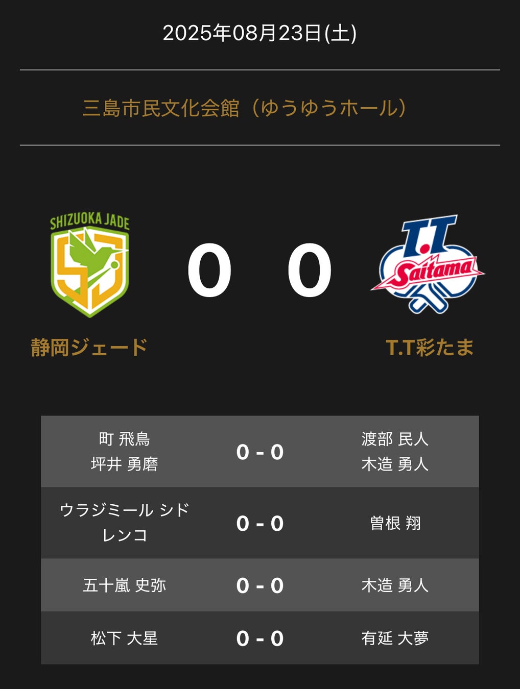 NBAスター選手のフィギュアがランダムで当たる!「NBA Ballers Vol.1 シークレットフィギュア」NBA Store Japanで販売開始