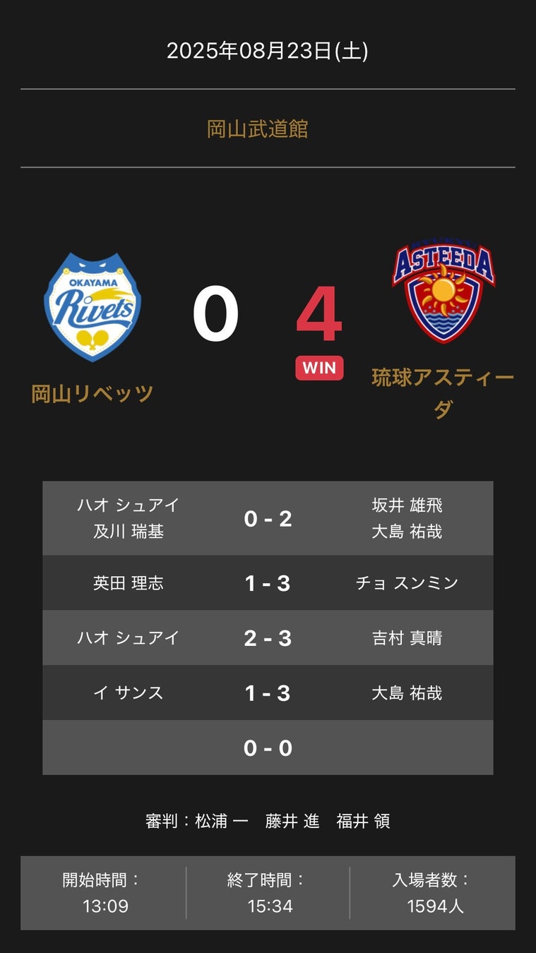 【香川ファイブアローズ】新テーマ曲「THE RISING SUN」制作及び初披露のお知らせ