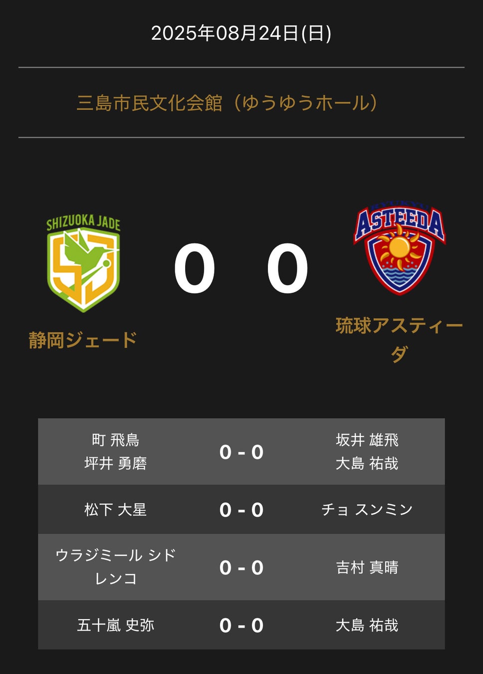 ノジマTリーグ 2025-2026シーズン 公式戦 8月24日開催 岡山リベッツ vs 金沢ポート 対戦オーダー発表