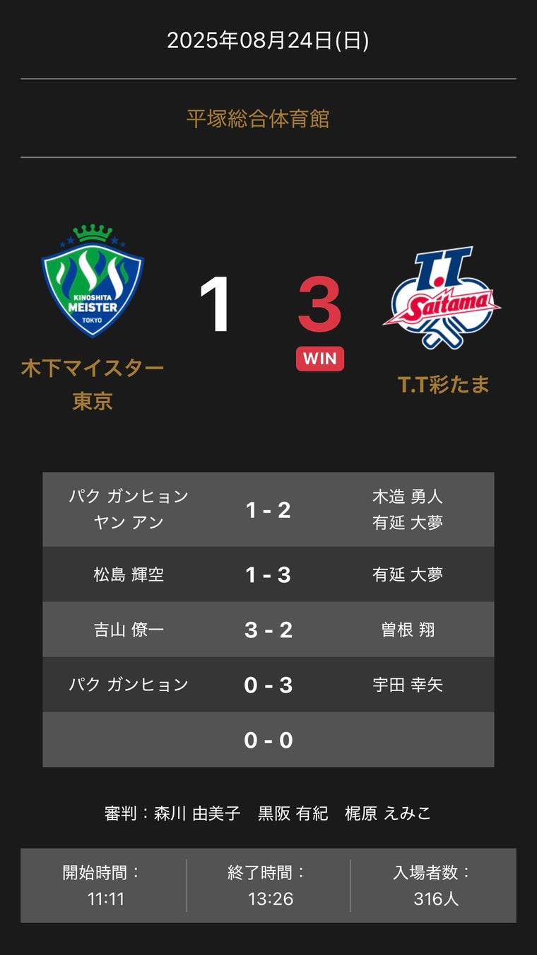 ノジマTリーグ 2025-2026シーズン 公式戦 8月24日開催 木下アビエル神奈川 vs 日本生命レッドエルフ 対戦オーダー発表