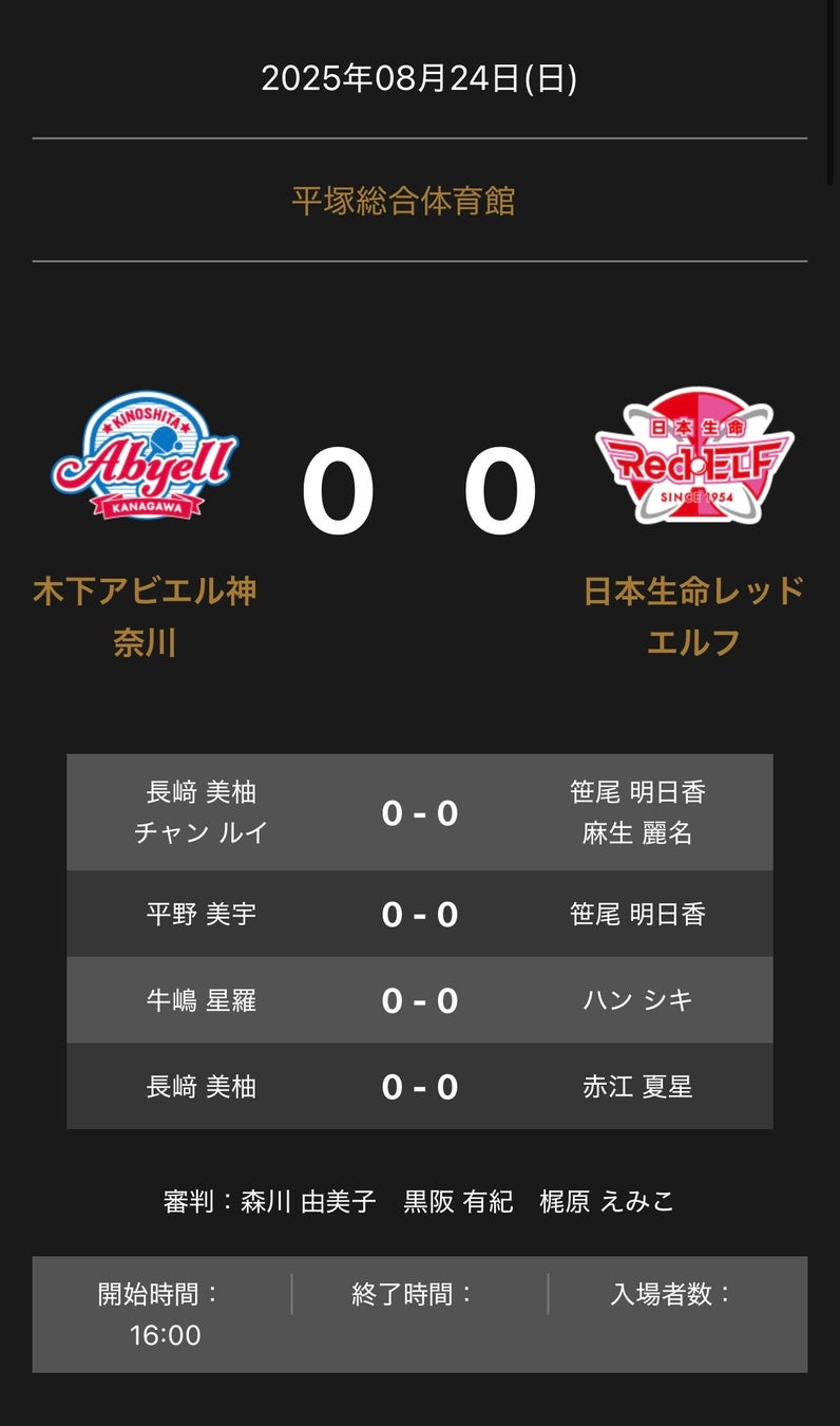 8/24(日)深夜開幕「全米オープンテニス」WOWOWが大坂なおみら日本勢4選手にインタビュー!