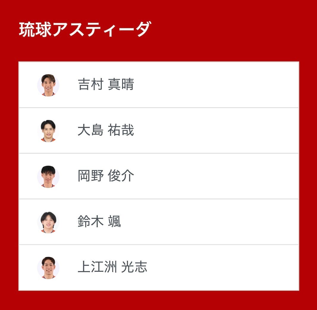 9/12(金) B.LEAGUE GLOBAL INVITATIONAL 2025 群馬クレインサンダーズ vs NBA G League United 開催決定!