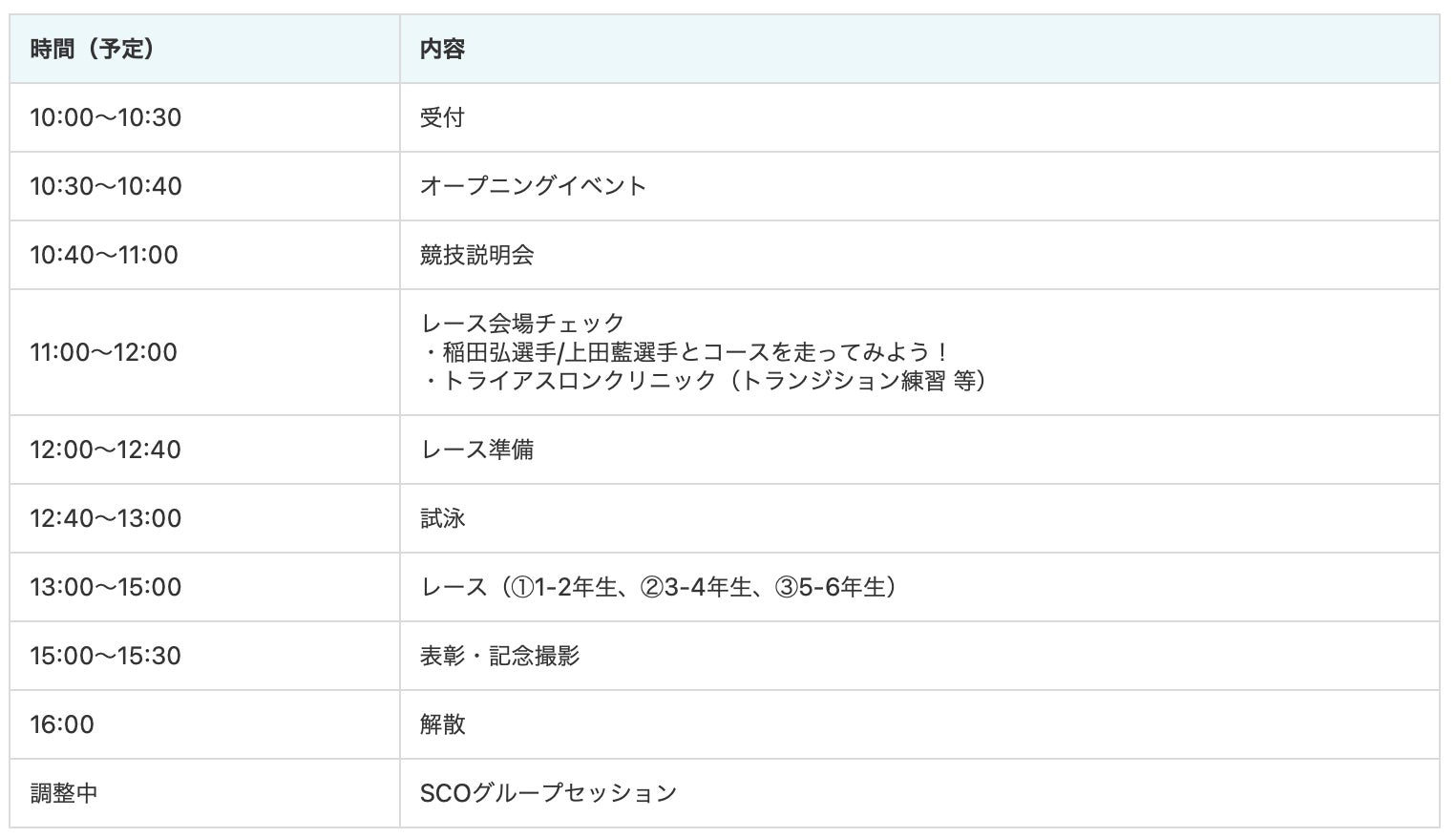 初挑戦でも大丈夫!人気モデル&インフルエンサー3名が挑む「#九十九里トライアスロン」