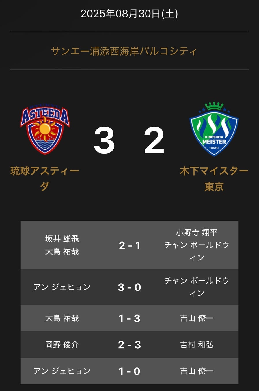 クラブ史上初!豊田スタジアム3試合連続チケット完売御礼